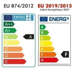 Projecteur LED 30W Noir Détecteur De Mouvement Extérieur Température De Couleur: Blanc Froid 6500K -OSRAM || EUROPALAMP Soldes Boutique 15498142 4