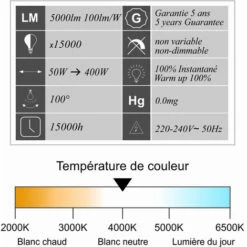 Projecteurs LED 50W 5000 LM 4000K IP65 Connexion En Direct - Garantie 5 Ans -OSRAM || EUROPALAMP Soldes Boutique 19322848 4