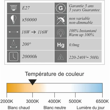Ampoule LED E27 Globe G120 18W 1825Lm 3000K - Garantie 5 Ans 5 Ampoule LED E27 Globe G120 18W 1825Lm 3000K - Garantie 5 Ans – Image 3