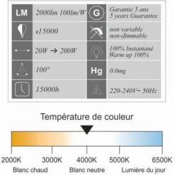 Projecteur LED 20W 2000 LM 4000K IP65 Connexion En Direct - Garantie 5 Ans -OSRAM || EUROPALAMP Soldes Boutique 19322879 4