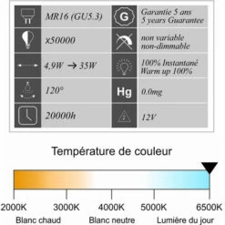 Lot De 2 Ampoules LED GU5.3 (MR16) 12V 4,9W 400Lm 6400K - Garantie 5 Ans -OSRAM || EUROPALAMP Soldes Boutique 19322886 3
