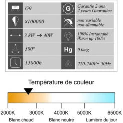 Lot De 2 Ampoules LED G9 3,8W Capsule 470Lm 2700K - Garantie 2 Ans -OSRAM || EUROPALAMP Soldes Boutique 19322907 3