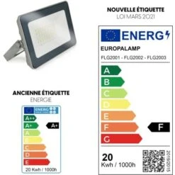 EUROPALAMP Projecteur LED 20W ProLine 2700K Haute Luminosité -OSRAM || EUROPALAMP Soldes Boutique 2830119 4