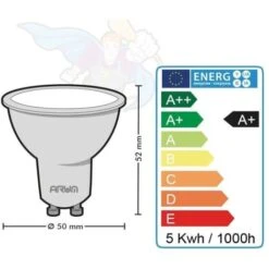 Lot De 3 Ampoules LED GU10 5W Dimmable 420 Lm Eq 50W Température De Couleur: Blanc Neutre 4000K 11 Lot De 3 Ampoules LED GU10 5W Dimmable 420 Lm Eq 50W Température De Couleur: Blanc Neutre 4000K -OSRAM || EUROPALAMP Soldes Boutique 28533751 5