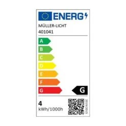 LED CEE: A+ (A++ - E) Müller-Licht 401041 GU4 N/A Puissance: 2.4 W Blanc Chaud N/A 4 KWh/1000h -OSRAM || EUROPALAMP Soldes Boutique 32295599 2