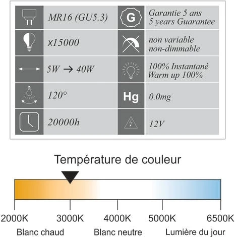 Lot De 10 Ampoules LED GU5.3 (MR16) 12V 4,4W - 120° - 350Lm 3000K - Garantie 5 Ans 5 Lot De 10 Ampoules LED GU5.3 (MR16) 12V 4,4W - 120° - 350Lm 3000K - Garantie 5 Ans – Image 3