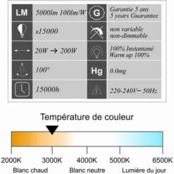 Lot De 5 Projecteurs LED 20W 2000 LM 3000K IP65 Connexion En Direct - Garantie 5 Ans -OSRAM || EUROPALAMP Soldes Boutique 32948702 4