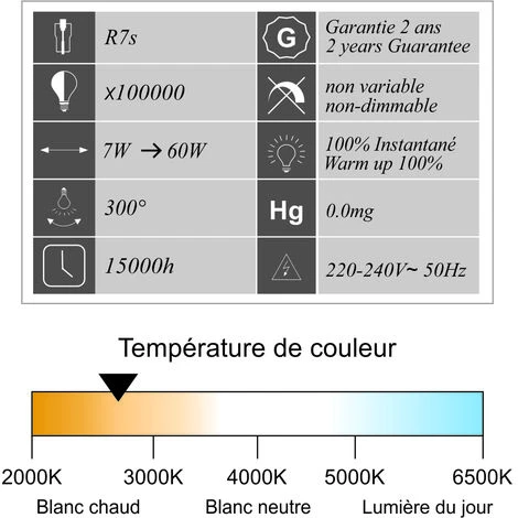 Ampoule LED Crayon 78mm R7s 7W 990LM 2700K - Garantie 5 Ans 5 Ampoule LED Crayon 78mm R7s 7W 990LM 2700K - Garantie 5 Ans – Image 3