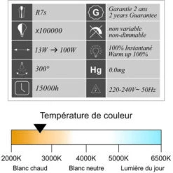 Ampoule LED Crayon 118mm R7s 13W 1521LM 2700K - Garantie 5 Ans -OSRAM || EUROPALAMP Soldes Boutique 38222120 3