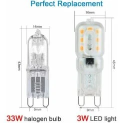 Ampoule Led G9 Lampe, Blanc Chaud 3000K, G9 LED 3W (33W Ampoules Halogène Équivalent), AC 220-240V - Angle Du Faisceau 360°, [Classe énergétique A+] Guazhuni Pack De 6 -OSRAM || EUROPALAMP Soldes Boutique 42695926 3