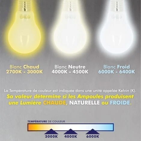 Lot De 10 Ampoules LED E27 4.9W Filament Eq. 40W Blanc Chaud 2700K 4 Lot De 10 Ampoules LED E27 4.9W Filament Eq. 40W Blanc Chaud 2700K – Image 2