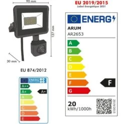 Lot De 2 Projecteurs LED 20W Noir Détecteur De Mouvement IP44 Température De Couleur: Blanc Froid 6000K -OSRAM || EUROPALAMP Soldes Boutique 55067547 5