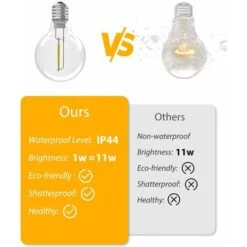 Guirlande Lumineuse D'extérieur, 15M LED Colorées, étanche, Peut être Connectée à Des Guirlandes Décoratives, Convient Pour Le Jardin, La Fête, Le Gala, La Terrasse, Noël, Blanc Chaud -OSRAM || EUROPALAMP Soldes Boutique 58159702 5