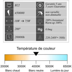 Lot De 10 Ampoules LED 11,1W (équiv. 75W) B22 1055lm 4000K - Garantie 5 Ans -OSRAM || EUROPALAMP Soldes Boutique 58397233 3