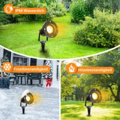 TolleTour 2X Spot De Jardin LED Spot Extérieur LED Blanc Chaud IP65 Lumière De Jardin 4W GU10 Pré Pour Extérieur Pré De Jardin -OSRAM || EUROPALAMP Soldes Boutique 58412831 5