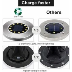 Déstockage Lumière Solaire Extérieur 12 LEDs 4 Pièces Lampes Solaires Au Sol Lampes De Jardin Blanches Acier Inoxydable étanche Pour L'extérieur, Jardin, Terrasse, Pelouse, Cour, Passerelle -OSRAM || EUROPALAMP Soldes Boutique 59853513 3