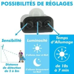 Lot De 2 Projecteurs LED 30W Noir Détecteur De Mouvement Extérieur Température De Couleur: Blanc Neutre 4000K -OSRAM || EUROPALAMP Soldes Boutique 65179421 4