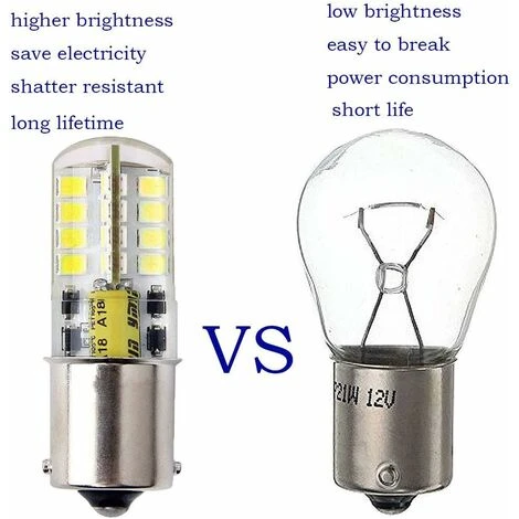 Lot De 2 Ampoules LED B15 AC/DC 12 V Ba15s - 300 Lumens - 3 W - Blanc Froid 6000 K-30 W - équivalent à Une Lampe Halogène De Rechange Pour Voiture, Remorque, Camping-car, Bateau, Yard 7 Lot De 2 Ampoules LED B15 AC/DC 12 V Ba15s - 300 Lumens - 3 W - Blanc Froid 6000 K-30 W - équivalent à Une Lampe Halogène De Rechange Pour Voiture, Remorque, Camping-car, Bateau, Yard – Image 5