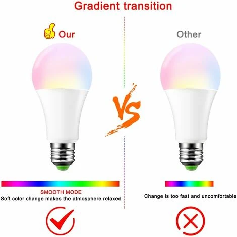 GrooFoo 10W RGBW LED Ampoule E27 Changement De Couleur Atmosphere éclairage LED Lampe Party Bar KTV Lumières Décoratif Mode Strobe Fade Flash RVB + Blanc Chaud (4PCS) GrooFoo 4 GrooFoo 10W RGBW LED Ampoule E27 Changement De Couleur Atmosphere éclairage LED Lampe Party Bar KTV Lumières Décoratif Mode Strobe Fade Flash RVB + Blanc Chaud (4PCS) GrooFoo – Image 2