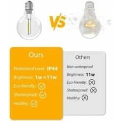 Guirlande Lumineuse D'extérieur, 18M LED Colorées, étanche, Peut être Connectée à Des Guirlandes Décoratives, Convient Pour Le Jardin, La Fête, Le Gala, La Terrasse, Noël, Blanc Chaud -OSRAM || EUROPALAMP Soldes Boutique 76378060 5