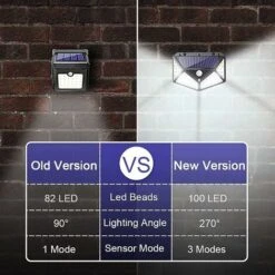 Lampe Solaire Extérieure IOTSES 100LED 2200mAh 3 Modes Avec Capteur De Mouvement 270º Des Quatre Côtés Projecteur étanche IP65 Pour Jardin, Garage, Rue, Patio, Terrasse, Etc. (1 Unité) 10 Lampe Solaire Extérieure IOTSES 100LED 2200mAh 3 Modes Avec Capteur De Mouvement 270º Des Quatre Côtés Projecteur étanche IP65 Pour Jardin, Garage, Rue, Patio, Terrasse, Etc. (1 Unité) -OSRAM || EUROPALAMP Soldes Boutique 77198718 4