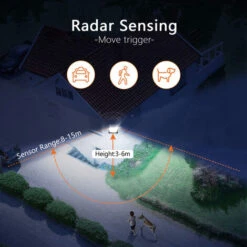 Projecteur Led à Large Faisceau Avec Capteur, 100/50w, 220v, éclairage Naturel D&39extérieur à Retardement Automatique, Applique Murale,No Sensor Cold White,20W,Russian Federation -OSRAM || EUROPALAMP Soldes Boutique 78766758 3