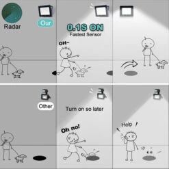 Projecteur Led à Large Faisceau Avec Capteur, 100/50w, 220v, éclairage Naturel D&39extérieur à Retardement Automatique, Applique Murale,No Sensor Cold White,20W,Russian Federation -OSRAM || EUROPALAMP Soldes Boutique 78766758 4