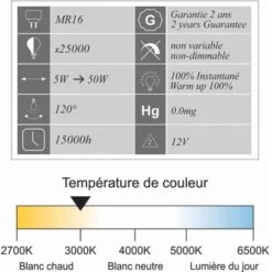 Ampoule LED GU5.3 (MR16) 12V 5W - 120° - 400Lm 3000K - Garantie 2 Ans -OSRAM || EUROPALAMP Soldes Boutique 80592230 3
