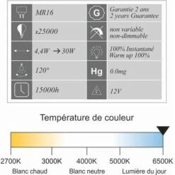 Ampoule LED GU5.3 (MR16) 12V 4,4W - 120° - 350Lm 6400K - Garantie 2 Ans -OSRAM || EUROPALAMP Soldes Boutique 80592268 3