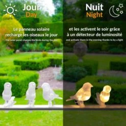 Guirlande Oiseau Solaire Solaire - FISHTEC - 5 Oiseaux - Pinces D'attache Transparentes - Guirlande Intérieur & Extérieur - Cable 2m -OSRAM || EUROPALAMP Soldes Boutique 81923326 5