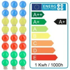 Lot De 24 Ampoules LED B22 Eq 20W Guirlande Guinguette Extérieur 11 Lot De 24 Ampoules LED B22 Eq 20W Guirlande Guinguette Extérieur -OSRAM || EUROPALAMP Soldes Boutique 8455071 5