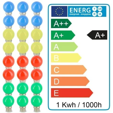 Lot De 24 Ampoules LED B22 Eq 20W Guirlande Guinguette Extérieur 7 Lot De 24 Ampoules LED B22 Eq 20W Guirlande Guinguette Extérieur – Image 5