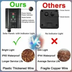 DHKLFA Guirlande Solaire Lumières De Rideau Solaires Améliorées Blanc Chaud Télécommande, Lumières De Jardin Extérieures 300 LED 8 Modes Télécommande étanche Cascade Solaire Fée Guirlande Lumineuse Dé -OSRAM || EUROPALAMP Soldes Boutique 87908504 4