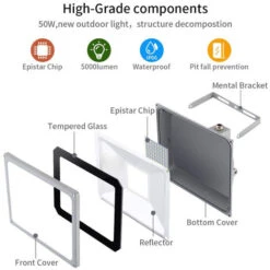 LED Projecteur Extérieur 100W Avec Détecteur De Mouvement IP65 Étanche 60000（LM） Blanc Froid Éclairage Pour Jardin Garage Terrain De Sport -OSRAM || EUROPALAMP Soldes Boutique 88191870 3
