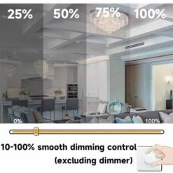 R7s LED 78mm 20W Dimmable Pas De Scintillement Blanc Chaud, 2000LM R7S Ampoules LED De Remplacement Pour Ampoules Halogènes 150W R7S LED Hightlight Ampoule 360° Angle De Lumière, Blanc Chaud -OSRAM || EUROPALAMP Soldes Boutique 88621682 3