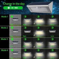 1100 Lm 46 LED 4500mAh, Applique Murale Solaire Extérieure, Coque En Alliage D'aluminium, Détecteur De Mouvement, Veilleuse étanche Sans Fil, 4 Modes Intelligents (lumière Blanche Chaude) -OSRAM || EUROPALAMP Soldes Boutique 88621759 3