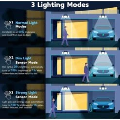Projecteur Solaire Extérieur Avec Détecteur De Mouvement 208 LED Lampes De Sécurité Solaires à L'extérieur 270 ° Grand Angle 3 Modes IP65 Applique Murale étanche Pour Allée De Garage De Jardin -OSRAM || EUROPALAMP Soldes Boutique 88773444 4