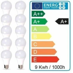 Lot De 10 Ampoules LED E27 9W Eq 60W 806m Blanc Froid -OSRAM || EUROPALAMP Soldes Boutique 9181218 5
