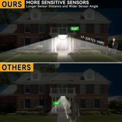 Lampe Solaire Extérieur IP65 étanche Sans Fil Spot Solaire Lumière 4500mAh, 46 LED Lumiere Projecteur Solaire Exterieur Pour Jardin -OSRAM || EUROPALAMP Soldes Boutique 94080636 4