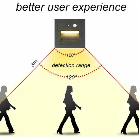 Spot Encastrable Extérieur Mur Et Plafond de 4 LED Spot Mural Encastré 3W Applique Murale Escalier Etape Lumière Lampe Détecteur De Mouvement Sol Encastré Lumière Escalier Lumière Hall Lampe 2800K Bla 4 Spot Encastrable Extérieur Mur Et Plafond de 4 LED Spot Mural Encastré 3W Applique Murale Escalier Etape Lumière Lampe Détecteur De Mouvement Sol Encastré Lumière Escalier Lumière Hall Lampe 2800K Bla – Image 2