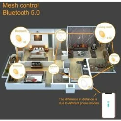 Déstockage Spots LED Encastré 10W Couleur RGB Changement Variation Coloré RGBW Contrôlé Par L'APP, 3 Pouces IP44 Blanc Chaud 2700K Rond Dimmable Encastrables (lot De 4) -OSRAM || EUROPALAMP Soldes Boutique 95217270 3