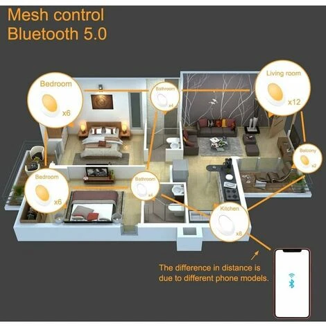 Spots LED Encastré 10W Couleur RGB Changement Variation Coloré RGBW Contrôlé Par L'APP, 3 Pouces IP44 Blanc Chaud 2700K Rond Dimmable Encastrables (lot De 4) 5 Spots LED Encastré 10W Couleur RGB Changement Variation Coloré RGBW Contrôlé Par L'APP, 3 Pouces IP44 Blanc Chaud 2700K Rond Dimmable Encastrables (lot De 4) – Image 3