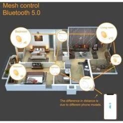 Spot LED Encastrable Extra Plat, 10W 1000LM Equivalent 100W Incandescence, IP44 Spot Etanche Salle De Bain, Blanc Neutre 4000K, AC220-240V, Pour Cuisine, Salon, Chambre, Lot De 4[Classe énergétique F] -OSRAM || EUROPALAMP Soldes Boutique 95226153 3
