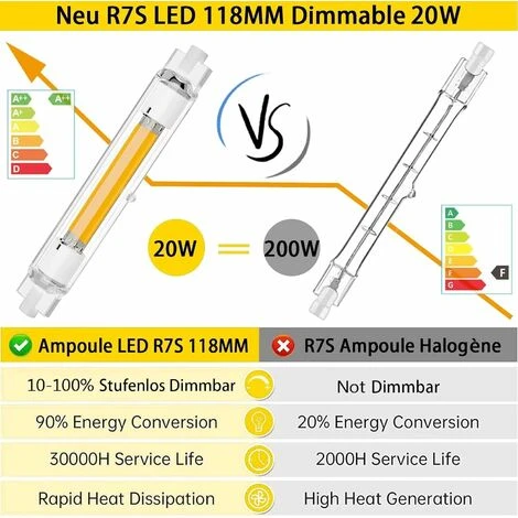 2 Pièces R7S LED 118mm Dimmable 20W Blanc Naturel 4500K Sans Scintillement, Linéaire Ampoule LED R7S 118mm Remplacer Lampe Halogène 4 2 Pièces R7S LED 118mm Dimmable 20W Blanc Naturel 4500K Sans Scintillement, Linéaire Ampoule LED R7S 118mm Remplacer Lampe Halogène – Image 2
