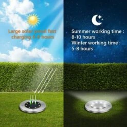 Le Paquet De 8 Lumières Solaires Extérieures Actionnées Solaires De 8 LED Imperméabilisent IP65 Pour Le Patio Souterrain De Yard -OSRAM || EUROPALAMP Soldes Boutique 99454444 3